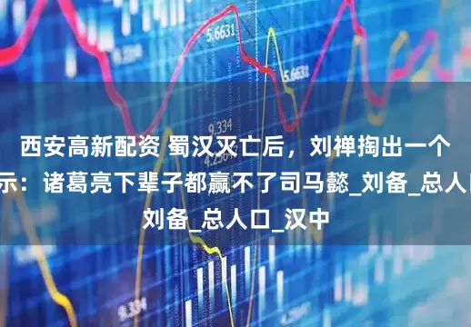 西安高新配资 蜀汉灭亡后，刘禅掏出一个账本表示：诸葛亮下辈子都赢不了司马懿_刘备_总人口_汉中