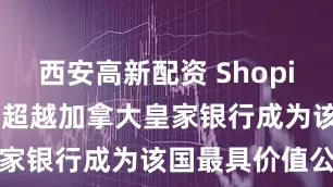 西安高新配资 Shopify股价飙升 超越加拿大皇家银行成为该国最具价值公司
